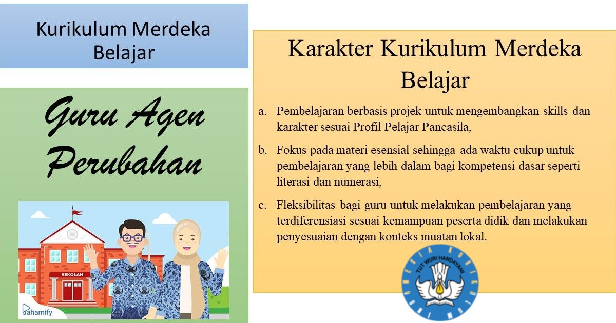 Pelajaran administrasi Kurikulum Merdeka